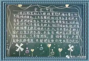 高一年级创建平安校园板报宣传