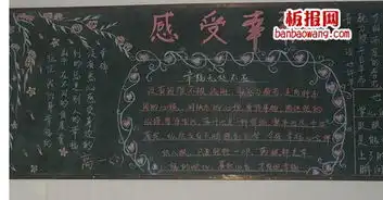 幸福为主题的黑板报图片