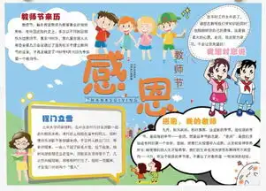 教师节主题手抄报贺卡模板祝福语大全,快为孩子收藏