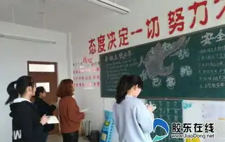 驿道中学板报评比展风采