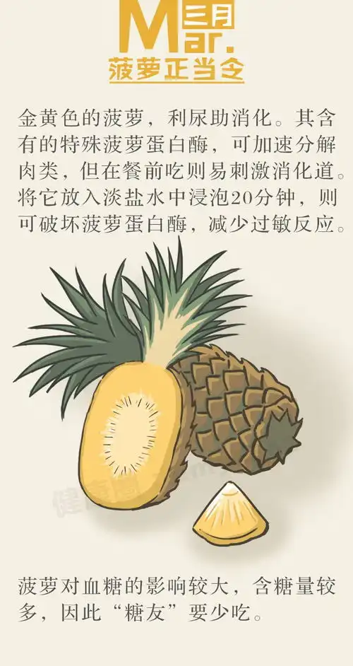 健康原来水果按月份吃,效果最好2月份就要吃它
