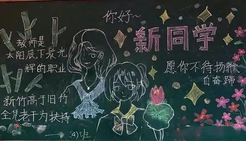 投票20202021学年度第一学期班级板报第1期展示与评比