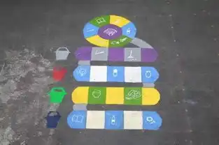 厉害徐汇这三位小学生脑洞大开出新花样,让智能语音垃圾桶动起来