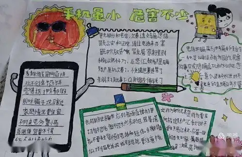 网络安全手抄报