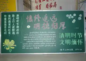 关于清明节黑板报