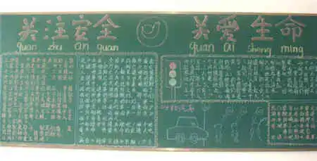交通安全黑板报交通法