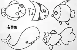 100幅简笔画,快让你的宝宝学起来