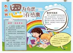 教师节主题手抄报手工贺卡教师节祝福语素材,快为孩子收藏