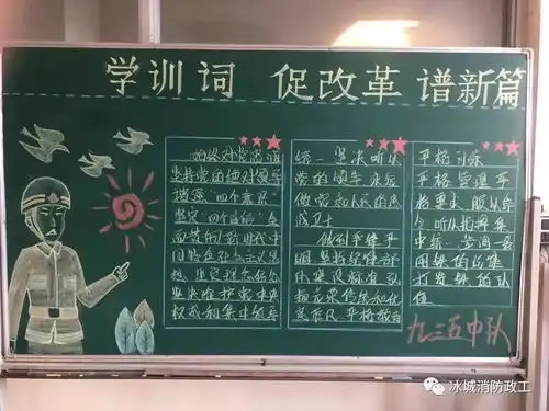 哈尔滨消防支队第四季度主题板报展播市区中队组