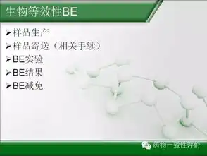 仿制药口服固体制剂研发流程