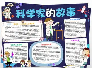 科学家的故事小报科技教育手抄报电子小报图片模板worddoc设计图下载科学手抄报大全编号17827857
