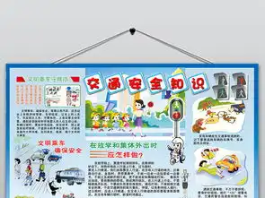 小学生交通安全知识手抄报图片模板psd设计图下载交通安全手抄报大全编号18985071