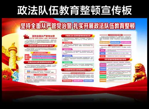 全国政法队伍教育整顿宣传板报