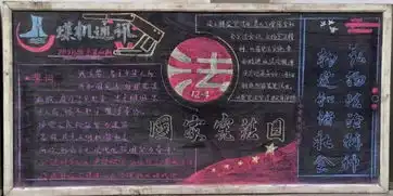 江淮重工成功开展弘扬宪法精神主题黑板报评选活动