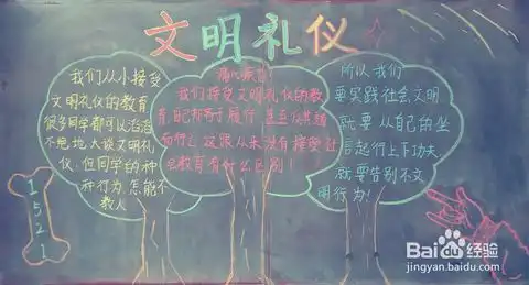 有关文明礼仪的黑板报