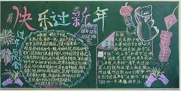 2019快乐春节黑板报专题