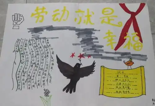 好队长学校丨2020年全面素质提升培训红领巾少先队主题板报设计