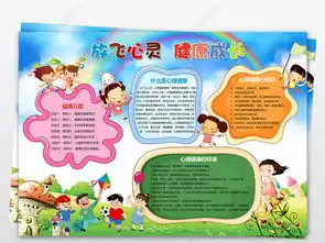 中小学生心理健康教育宣传小报手抄报模板图片下载