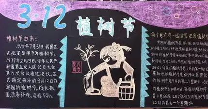 植树节黑板报图片大全
