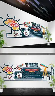 中学物理展板中学物理展板设计素材下载中学物理展板图片源文件下载我图网