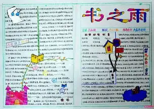 北京小学读书的手抄报图片大全
