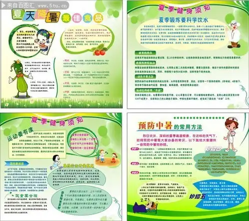 夏季健康知识板报图片