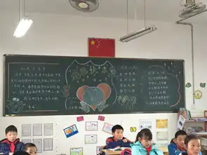 汤园小学举行元旦主题黑板报评比