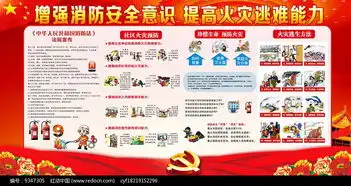 消防安全常识普及宣传栏板报红动网