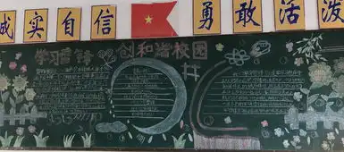 安庆市大观区大观教育专题