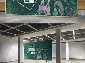 教师节背板板报粉笔创意粉笔画原创展板图片设计素材高清psd模板下载158.18mb节日展板大全