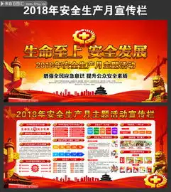 企业安全月活动主题板报设计图