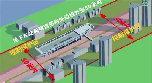 距离产生美轨道交通这些安全距离你知道吗