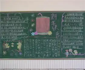 迎新年黑板报心属于最美和美的伸延