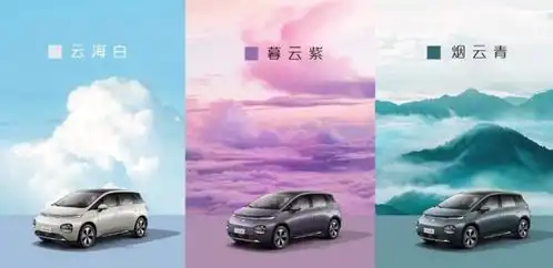 你很能装静态体验宝骏云朵