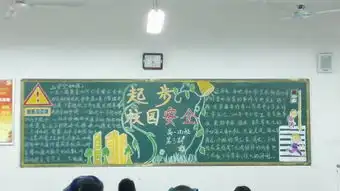 潜山二中开展平安校园为主题的黑板报评比活动