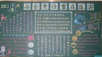 安全月黑板报重视安全
