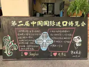 助力进博会电子屏黑板报,新科技老法宝喜迎进博会