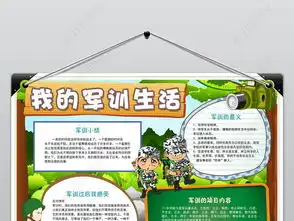 两套军训小报我的军训生活手抄报电子小报模板素材图片psd下载61.44mb暑假手抄报大全寒暑假手抄报