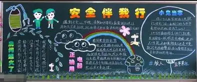 交通安全黑板报交通安全人人有责