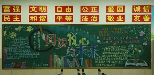 初中生绝美黑板报引关注,毕业都舍不得擦,网友甘拜下风