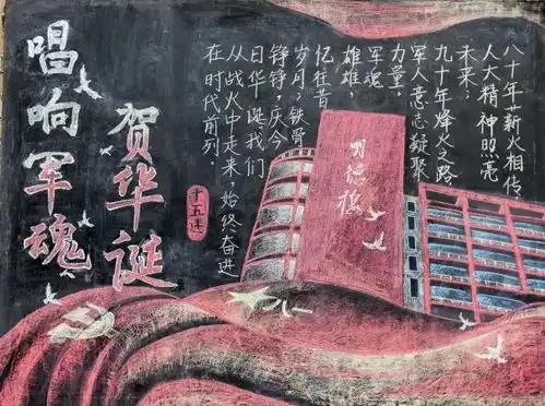 板报评比结果揭晓,来看看各连的作品吧