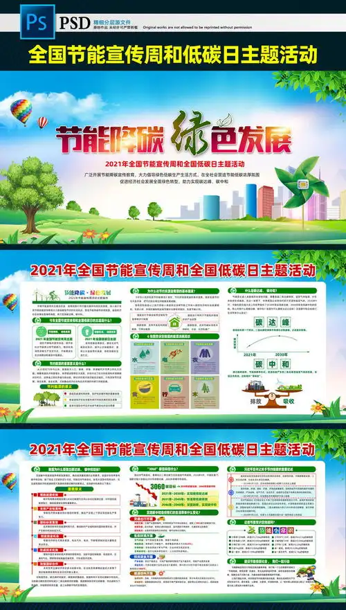 2021全国低碳日知识宣传展板图片
