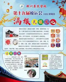 欲解景炎校运会风情,先睹电子板报风采吧
