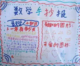 数学手抄报一次数学测验的启示