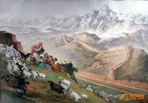 中国美术馆经典藏品西部巡展国画部分选