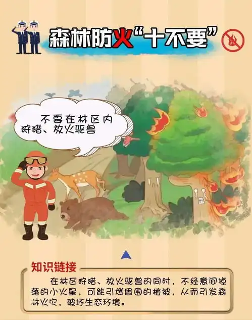 宝兴县幼儿园关于冬季森林防火安全致家长一封信