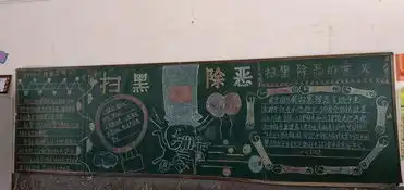 安徽阜南于集乡中心学校团委举行扫黑除恶黑板报比赛活动