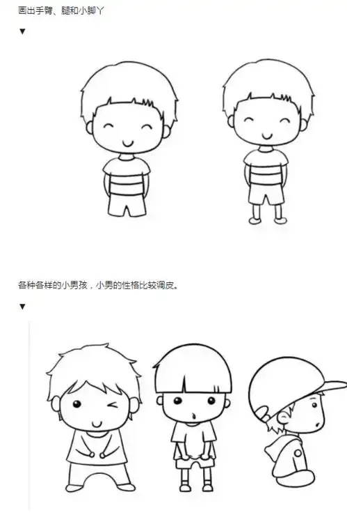 人物简笔画,一学就会