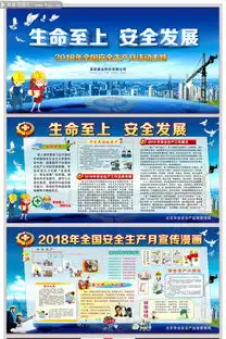 企业2018安全月知识活动板报设计