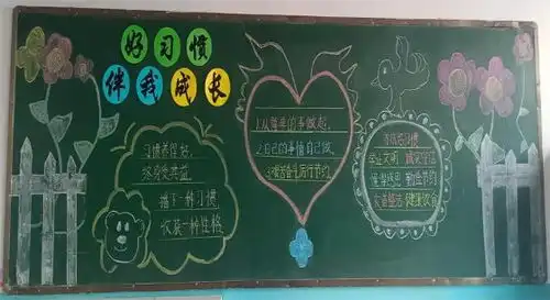 肇源县民意乡中心校开展行为习惯养成教育月活动